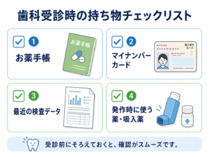 歯科受診と病気 (持ち物)