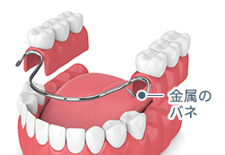 金属のバネ